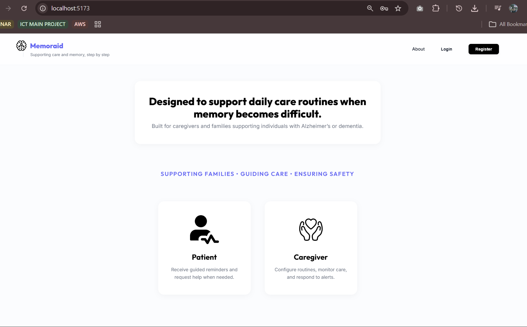 Memoraid Dashboard