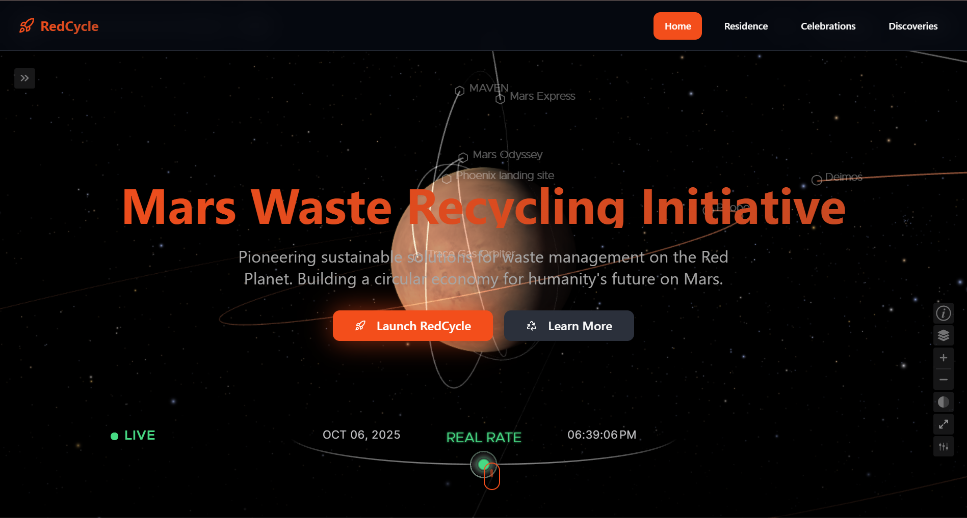 RedCycle Mars Habitat Recycling System